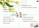 [마케팅] DHC코리아의 마케팅 전략 및 오프라인 진출 현황 분석 13페이지