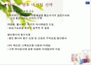 [마케팅] DHC코리아의 마케팅 전략 및 오프라인 진출 현황 분석 20페이지