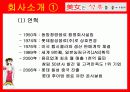 [마케팅] ‘미녀는 석류를 좋아해’ 마케팅 분석 5페이지