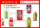[마케팅] ‘미녀는 석류를 좋아해’ 마케팅 분석 14페이지