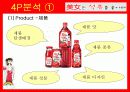 [마케팅] ‘미녀는 석류를 좋아해’ 마케팅 분석 23페이지