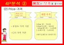 [마케팅] ‘미녀는 석류를 좋아해’ 마케팅 분석 24페이지