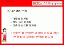 [마케팅] ‘미녀는 석류를 좋아해’ 마케팅 분석 27페이지