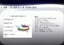 [경영] '선물의 집' 전략 분석 6페이지
