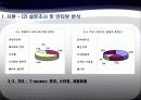 [경영] '선물의 집' 전략 분석 7페이지