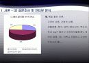 [경영] '선물의 집' 전략 분석 9페이지