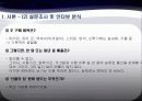 [경영] '선물의 집' 전략 분석 12페이지