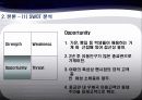 [경영] '선물의 집' 전략 분석 21페이지