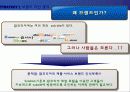 [마케팅] 잡코리아(JobKorea) - 인터넷기업의 마케팅전략 29페이지