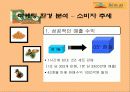 [마케팅] 황토과학 - 참토원 분석 7페이지