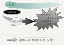 [마케팅] 처음처럼의 시장 점유률 확대를 위한 전략 14페이지