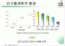[마케팅] 처음처럼 성공요인 완벽 분석 5페이지