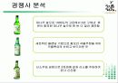 [마케팅] 처음처럼 성공요인 완벽 분석 8페이지