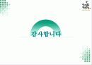 [마케팅] 처음처럼 성공요인 완벽 분석 23페이지