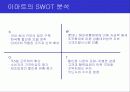 [마케팅] 할인점 성공 요인 (이마트, 월마트, 까르푸등등) 7페이지