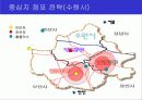 [마케팅] 할인점 성공 요인 (이마트, 월마트, 까르푸등등) 17페이지