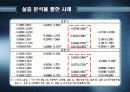 [투자론] 장부가 vs 시장가 효과 14페이지