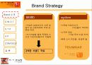 [마케팅] 틈새라면의 매출증대를 위한 전략 제시 3페이지