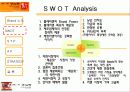 [마케팅] 틈새라면의 매출증대를 위한 전략 제시 5페이지