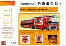 [마케팅] 틈새라면의 매출증대를 위한 전략 제시 19페이지
