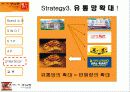 [마케팅] 틈새라면의 매출증대를 위한 전략 제시 21페이지