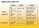 [마케팅] 광동제약 마케팅전략 및 실적 (비타500과의 비교) 5페이지