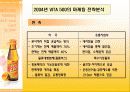 [마케팅] 광동제약 마케팅전략 및 실적 (비타500과의 비교) 15페이지