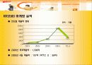 [마케팅] 광동제약 마케팅전략 및 실적 (비타500과의 비교) 18페이지