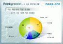 [마케팅]네오바이오텍 마케팅 전략 - 임플란트 제조업체 12페이지