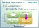 [마케팅]네오바이오텍 마케팅 전략 - 임플란트 제조업체 29페이지