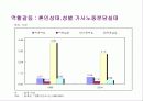 저출산과 가족복지 20페이지