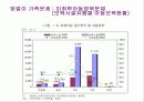 저출산과 가족복지 26페이지
