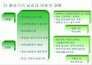 저출산과 가족복지 36페이지