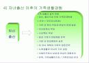 저출산과 가족복지 38페이지