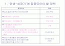 저출산과 가족복지 41페이지