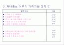 저출산과 가족복지 47페이지