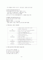 위기관리와 PR 위기관리에 필요한 PR의 테크닉 9페이지
