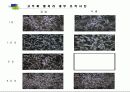 고주파 열처리 6페이지