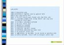 유아 학습 사이트 평가분석 7페이지
