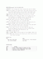 천식환자 간호과정 case 2페이지