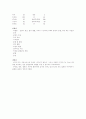 수용성비타민 6페이지
