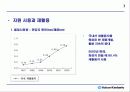 유한킴벌리의 환경 경영 8페이지