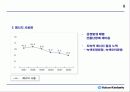 유한킴벌리의 환경 경영 9페이지