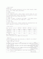 실업급여 사업 3페이지