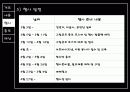 성교육페스티벌 20페이지