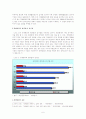 경제범죄에 대한 연구 6페이지