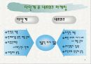 다단계 & 네트워크 마케팅 3페이지