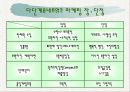 다단계 & 네트워크 마케팅 8페이지
