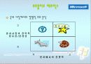 마이크로소프트(MS)의 국제화전략 20페이지