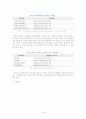 지능형교통시스템(ITS)에 관한 분석 16페이지